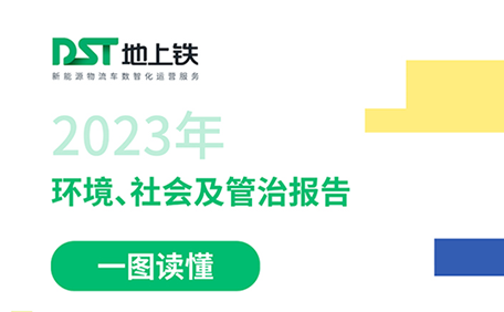 一图读懂 | 地上铁2023年度ESG报告